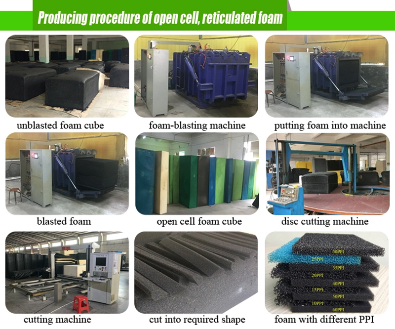 Губка для кустарника ванны